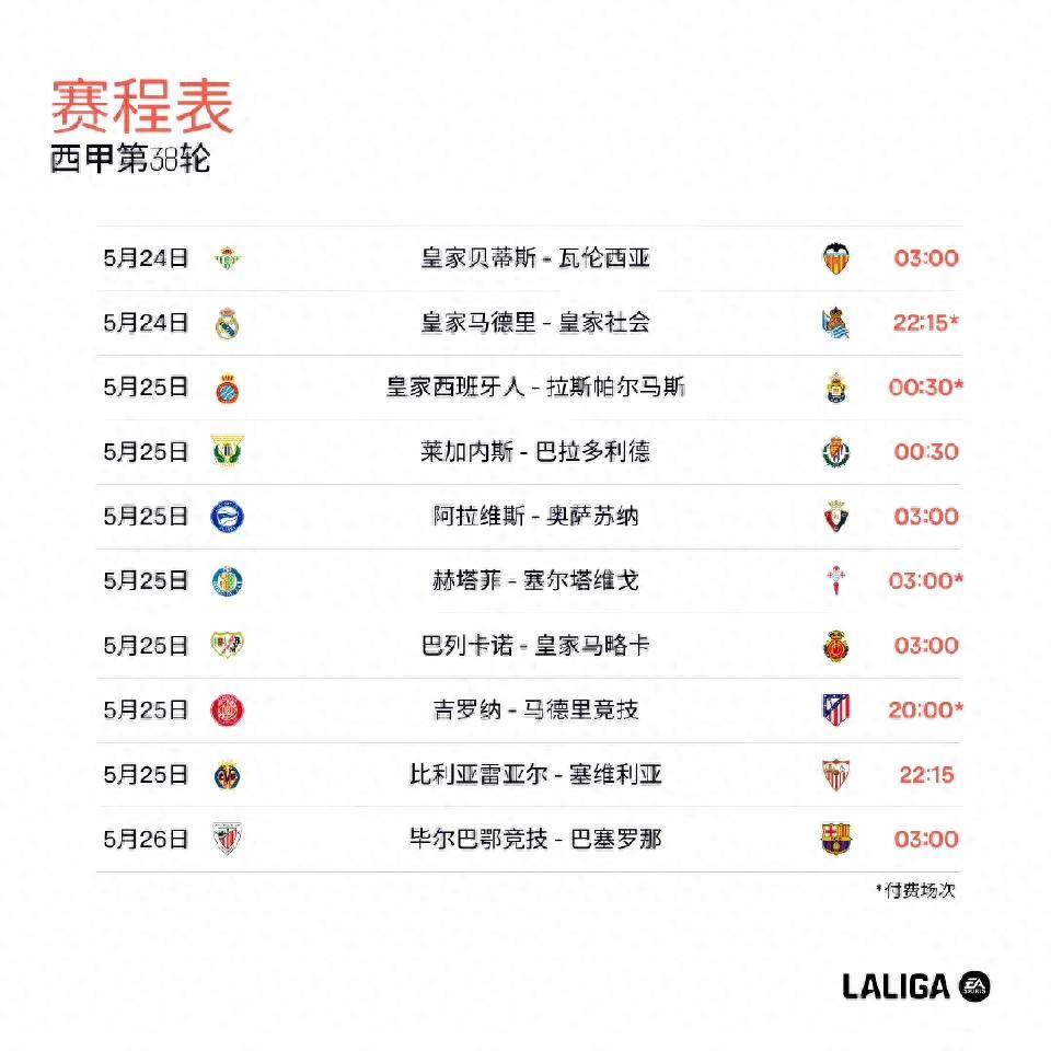 西甲赛程吃紧,拜仁慕尼黑加时末段调整名单,质疑声仍在,球探报告显示潜力(拜仁慕尼黑赞助商名单) 西甲赛程吃紧,拜仁慕尼黑加时末段调整名单,质疑声仍在,球探报告显示潜力(拜仁慕尼黑赞助商名单)